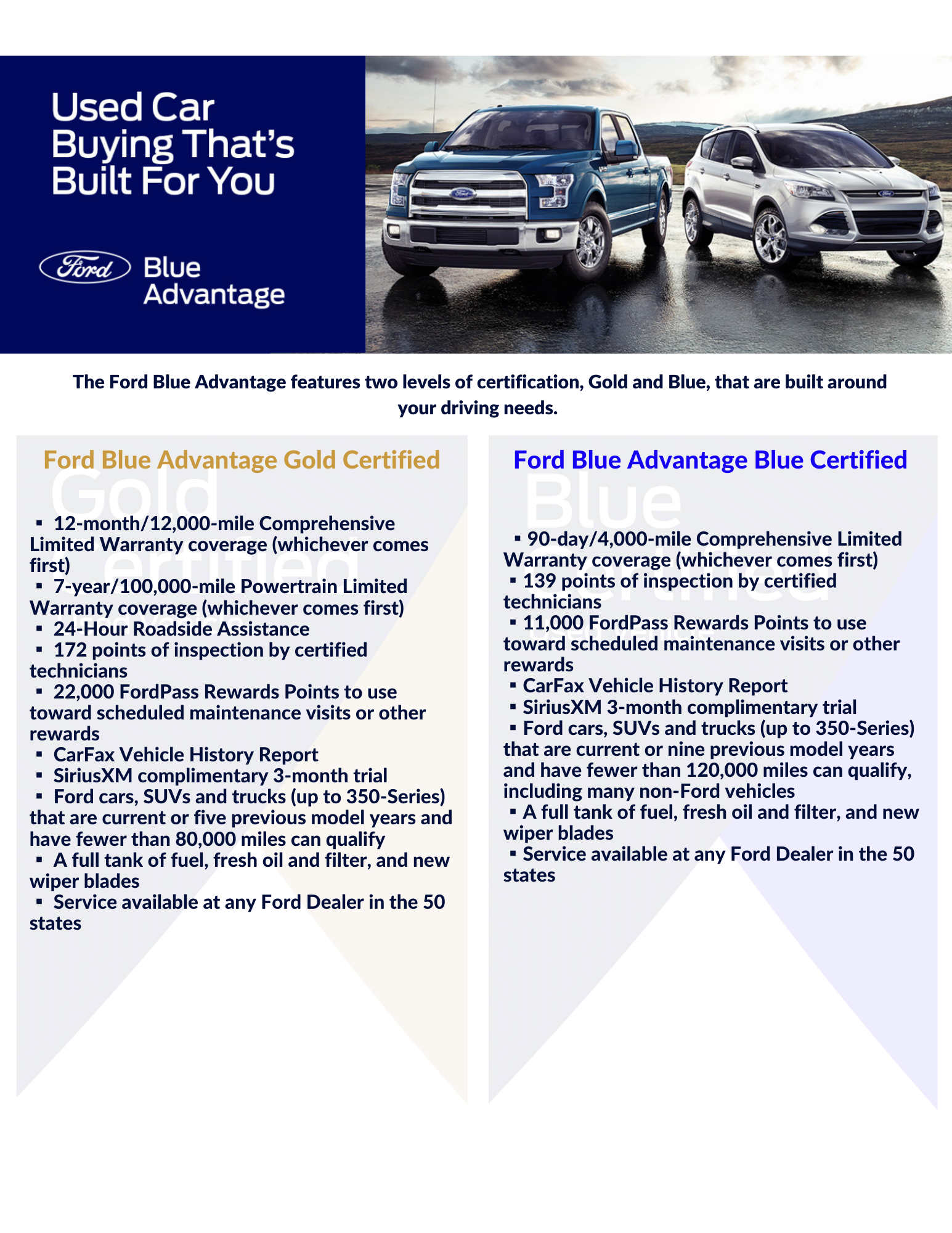 Boyd Brothers Ford in Oxford NC